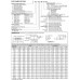 Card Edge Header 2.54mm [.100"] Contact Centres, 15.49mm [.610"] Insulator Height